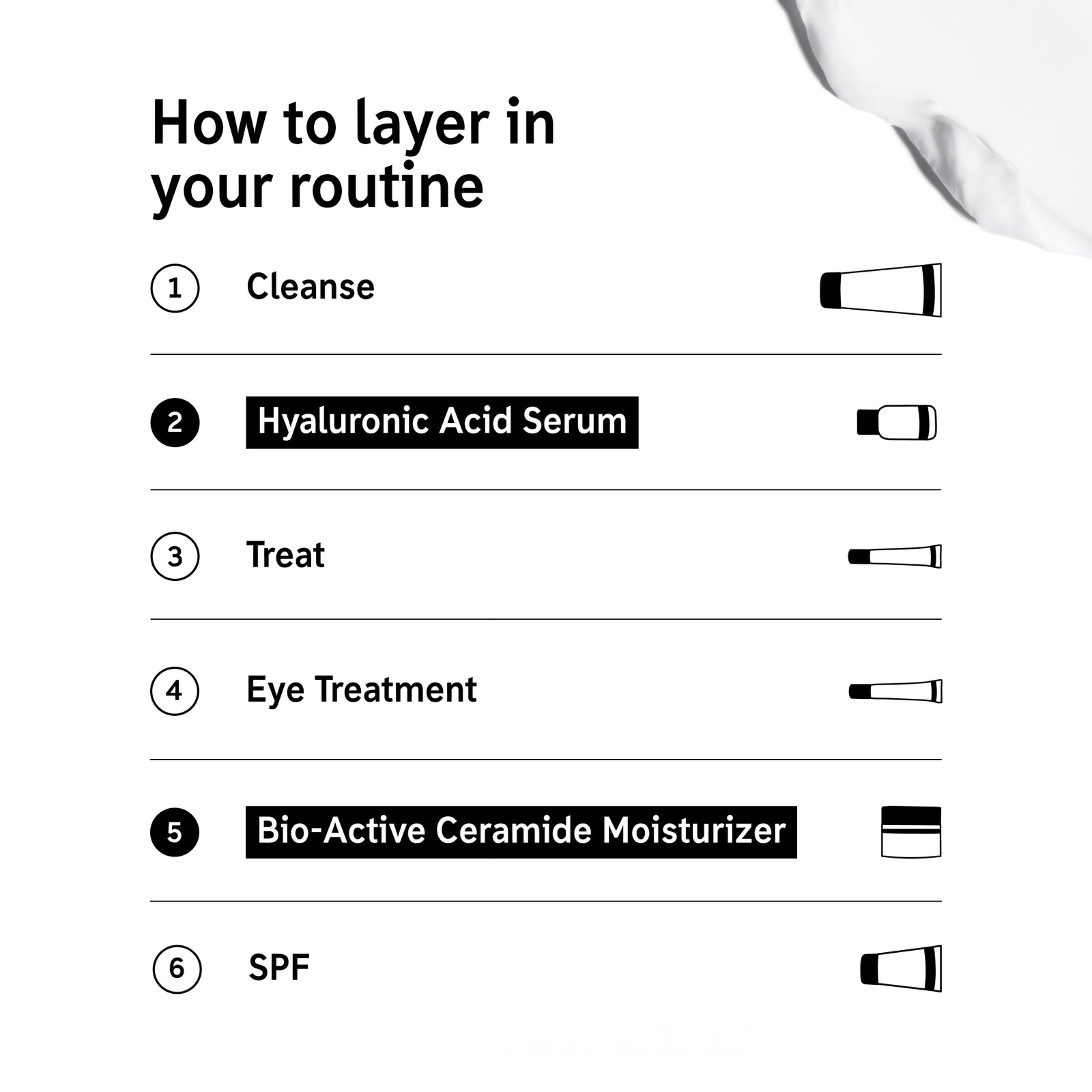 How to layer 1. cleanse 2. HA serum 3. Treat 4. Eye Treatment 5. Bio-active moisturizer 6. SPF