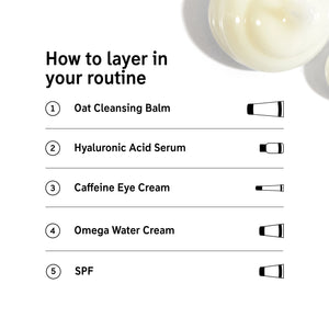 How to layer in your routine 1. Oat Cleansing Balm 2. Hyaluronic Acid Serum 3. Caffeine Eye Cream 4. Omega Water Cream  5. SPF