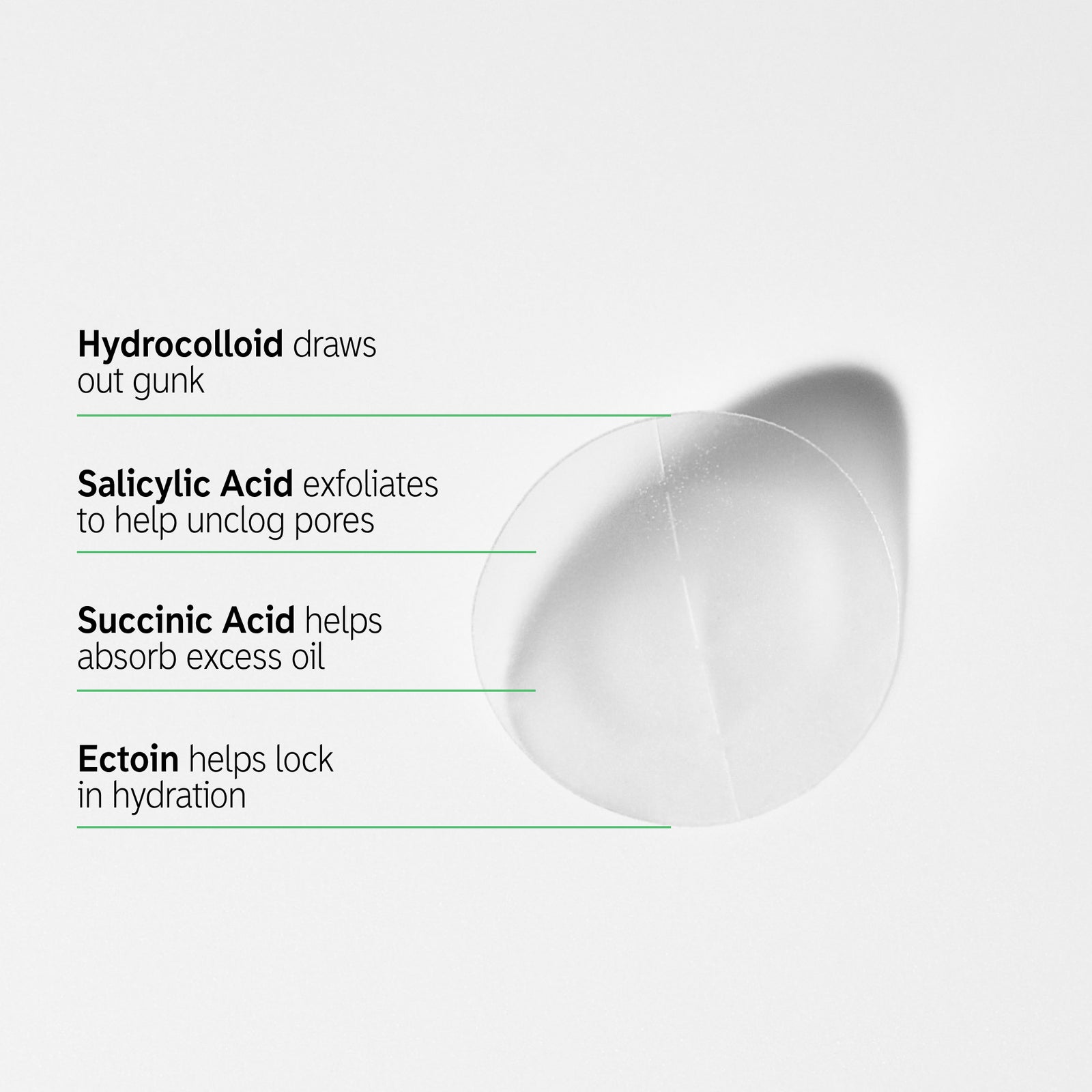 Key ingredients: Hydrocolloid, draws out gunk. Salicylic Acid, exfoliates and unclogs pores. Succinic: helps absorb excess oil. Ectoin, helps lock hydration