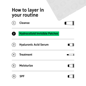 How to layer Hydrocolloid Invisible Pimple Patches: 1. Cleanse 2. Patch 3. HA Serum 4. Treatment 5. Moisturize 6. SPF